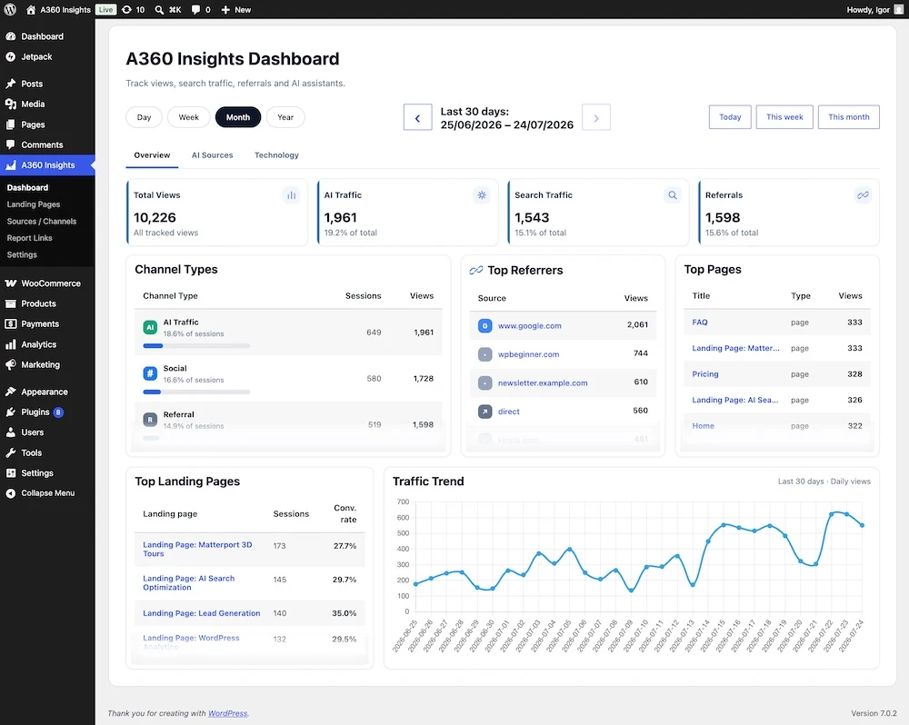 How to Track AI Traffic in WordPress with A360 Insights
